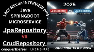 JPARepository vs CrudRepository: Last-Minute Spring Boot Microservices Interview Prep | Microservice