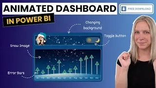 Animated Power BI Dashboard - Toggle button and dynamic color change