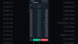 New Coin (Crypto) Volt Inu V2 (VOLT) has been listed On Kucoin