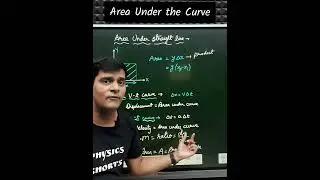 Area Under the Straight Line for v-t and a-t curves #virendrajoshi