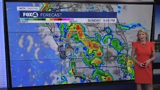 Labor Day Weekend Forecast