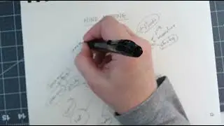 Digital Literacy // Mindmapping for Ideas