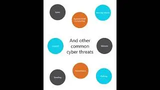 Protect your email from the latest cyberattacks