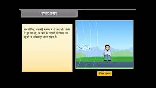 Wave Optics 1 | Class 12 | Physics | (In Hindi)