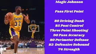 JSmooth NBA2K24 Magic Johnson Build. Pass First Point