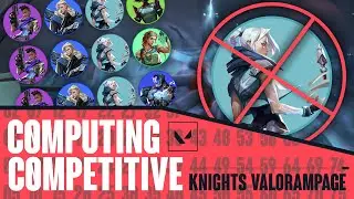 Riot Approved This Agent Ban System for VALORANT Pro Play?
