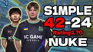 s1mple (42-24) w/senzu | Rating: 1.70 | +VOICE | FACEIT NA RANKED | NA FACEIT | May 9, 2026