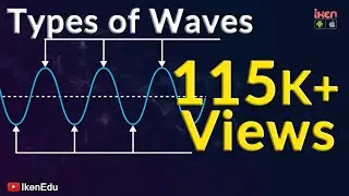 Mechanical Waves and Non- Mechanical Waves | Types of Waves | iKen | iKen Edu | iKen App