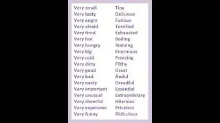 Improve Your Vocabulary | Avoid Using The Word Very in English | Pronunciation Practice #vocabulary