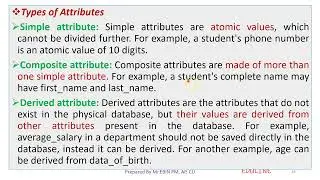 MODULE 1 - TOPIC 9 - ER MODEL