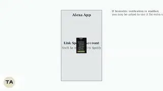 How To Link Your Spotify To Alexa – Connect Spotify Account To Echo & Playlists