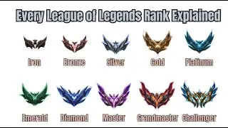 Every League of Legends Rank Explained In About 2 Minutes
