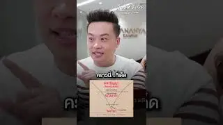สั่งใจลูกค้าแบบนี้ ชนะน็อคทุกดีล Bundit Ungrangsee
