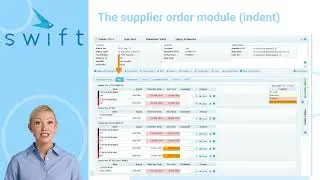 Swift module overview
