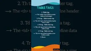 Table tags in html || VRTech || 