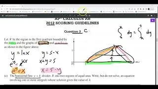 Calc Sem 2 week 12 FRQ notes 22/23