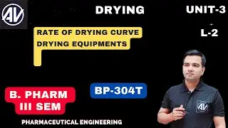 Rate of drying curve , Drying equipment's for Pharmaceutical engineering (B pharm 3rd sem)