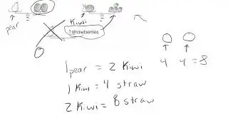 Whirlpool(2-3): Solve By Comparison And Replacement