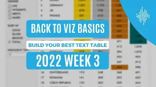 Watch Me Viz - 