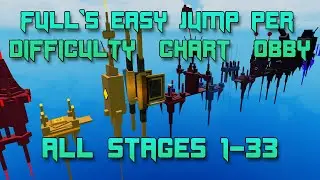 Full's Easy Jump Per Difficulty Chart Obby (All Stages 1-33)