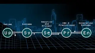 Full solution of Concepts section | IBM Z Xplore 2021