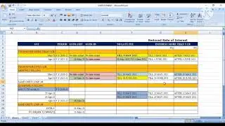 Letest update on new dates for all GST return due dates extended | GST MEI NEW DATE KONSI HAI