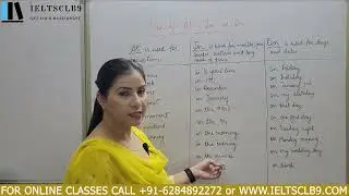 Use of Preposition in English | Use of PREPOSITION : IN AT ON | by Rupinder Kaur