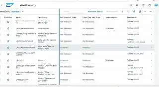 Find Released CDS views Missing in ADT