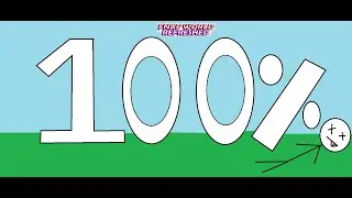 FNAF World Refreshed 100% part 1
