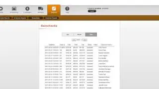 Rainchecks Report