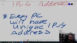 IPV4   Part 3    Types of IPV4 Addresses