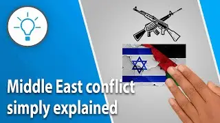 Middle East conflict explained simply (explain it simple - explainer video)