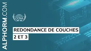 🔧 Comment Configurer HSRP 🖧 : Assurez la Redondance Réseau ! 💻