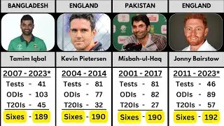 Most Sixes in International Cricket 2023 | Test, ODI, T20I