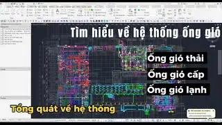 Tìm hiểu bản vẽ hệ thống  ống gió lạnh,thải,cấp gió gồm những gì và hoạt động ra sao?