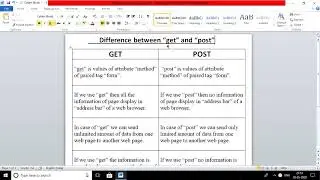 Differences between GET and POST in php| php programming | get vs post in php| technical Shekhar ji