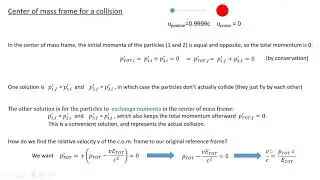 PHYS 203 Lecture 30