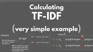 2.10 Term Frequency–Inverse Document Frequency TFIDF