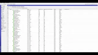 How to limit bandwidth on Interface Queue MikroTik Router