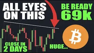 Bitcoin: Here's EXACTLY What MUST HAPPEN For BTC Go PARABOLIC!