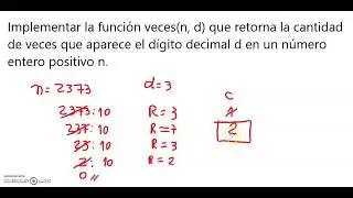 Cantidad de veces que está un dígito en un entero