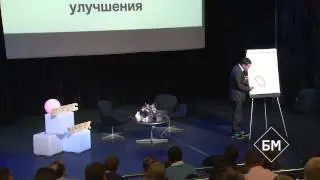 Стратегия развития компании по спирали