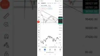15 NOVEMBER 2021 ｜｜ DAILY NIFTY AND BANKNIFTY ANALYSIS ｜｜ PLAN YOUR TRADE