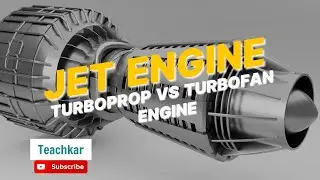 Jet engine | Turboprop engine | Turbofan engine