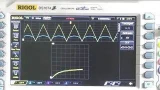 Zener diodes and voltage regulators