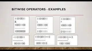 bitwise