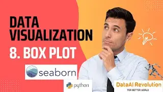 What Is Box Plot | Where Box Plot is Used | How To Plot Box Plot In Python