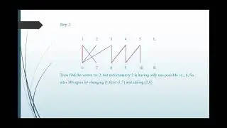 Maximum Matching in Bipartite Graphs || ITERATIVE IMPROVEMENT || Design and Analysis of Algorithm
