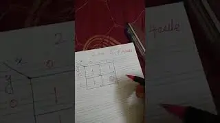 Two variables KMAP