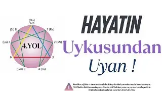 Maurice Nicoll: Gurdjieff 4.Yol Çalışma (Sesli Kitap Özeti)